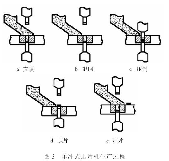 单冲娱乐718(中国)股份有限公司官网